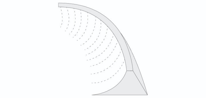 berm riding on dirt jump bikes