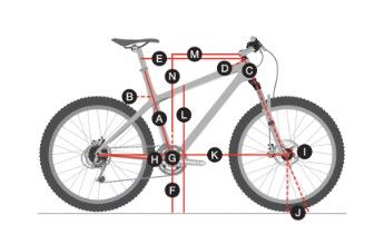 mountain bike geometry